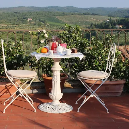 Le Terrazze Del Chianti Bed & Breakfast