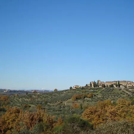 Le Terrazze Del Chianti