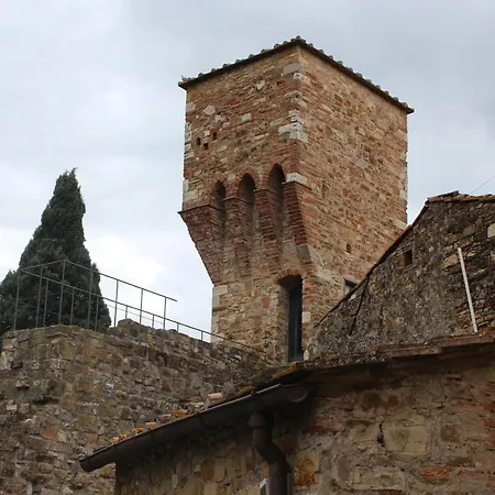 Le Terrazze Del Chianti Bed & Breakfast San Donato in Poggio