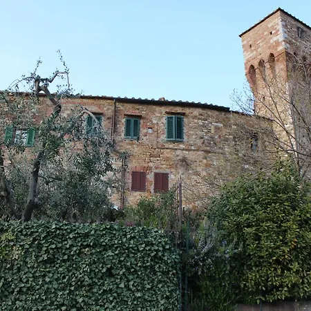 Le Terrazze Del Chianti 3*