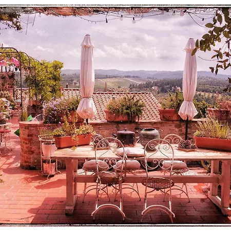 Le Terrazze Del Chianti