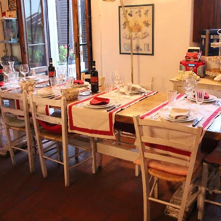 Le Terrazze Del Chianti Residenza D'epoca E Di Charme Nocleg ze śniadaniem 4*